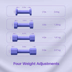 Adjustable Dumbbell Set 4-in-1 with Soft Rubber Handle