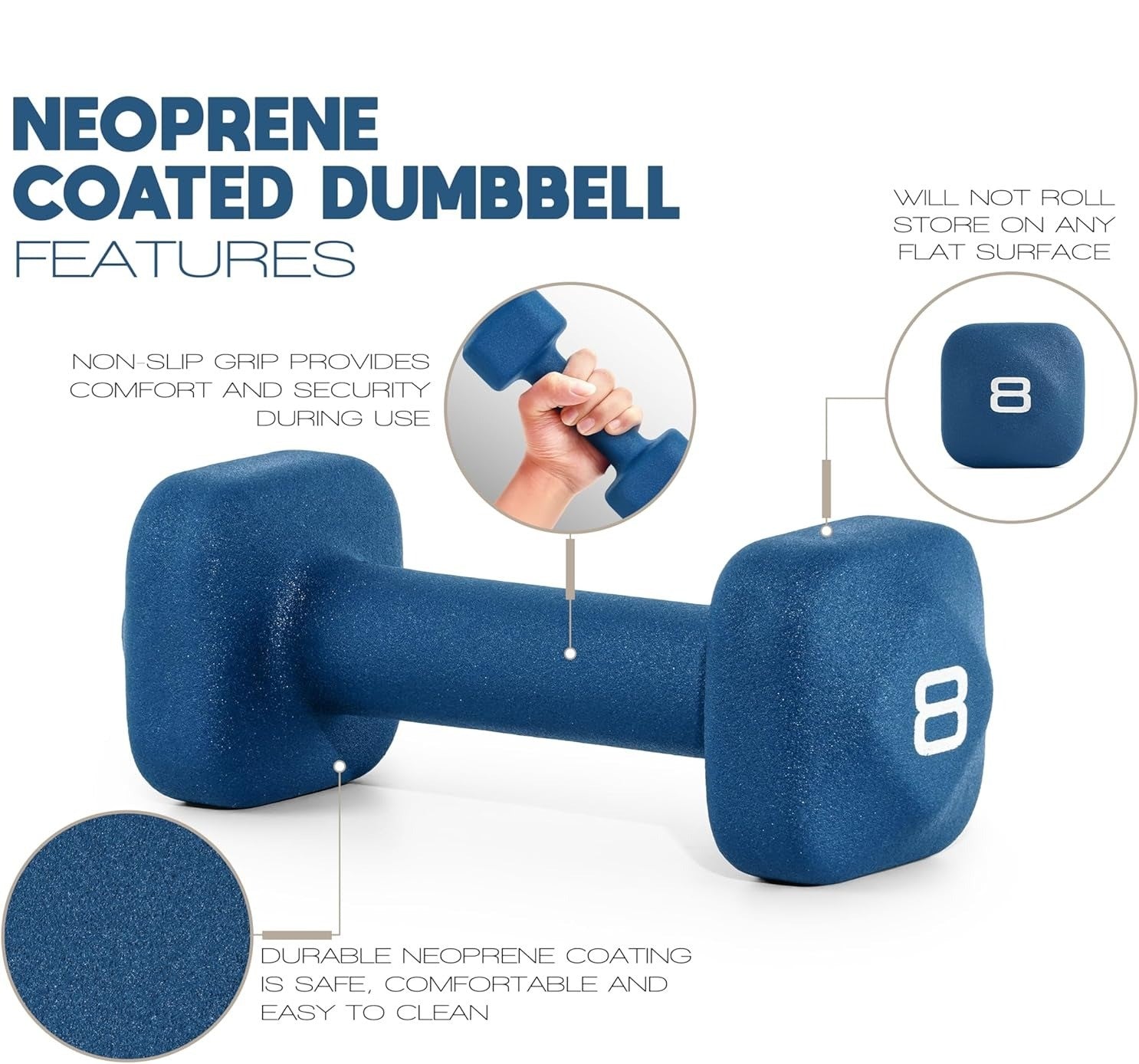 Neoprene Dumbbell Pairs with Anti-Roll Square Heads