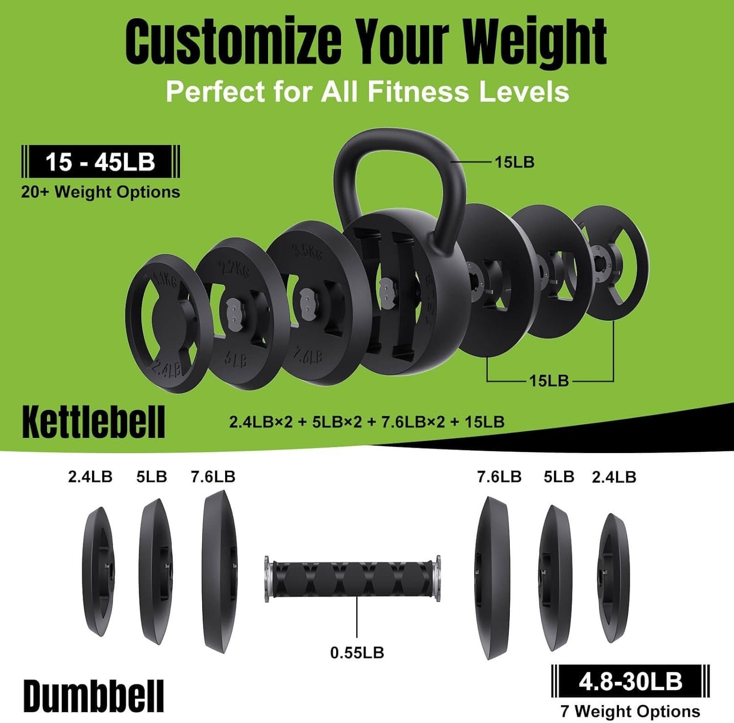2-in-1 Adjustable Kettlebell and Dumbbell Set 15–45 lb